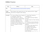 website seo audit with action plan and competitive analysis